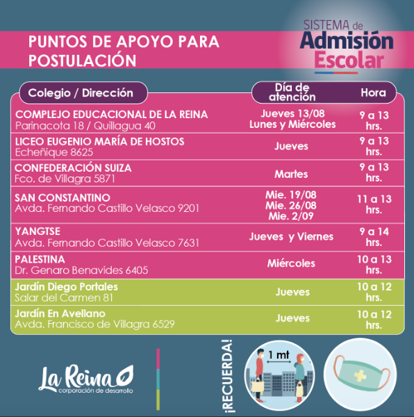 Este jueves 13 de agosto se inicia el proceso al Sistema de Admisión Escolar 2021, y pensando en brindar una ayuda a la comunidad, la Corporación de La Reina habilitará puntos de apoyo para postulación. (detallados en la imagen).  Recuerden que las postulaciones se realizaran a través de www.sistemadeadmisionescolar.cl  Para más información  http://www.corp-lareina.cl/19142-2/  www.sistemadeadmisionescolar.cl